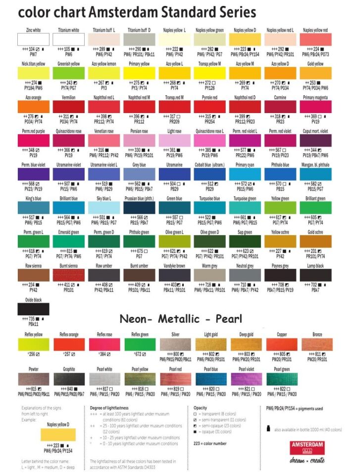 Amsterdam Akrilik Boya 500ml 519 Ultr. Violet Light