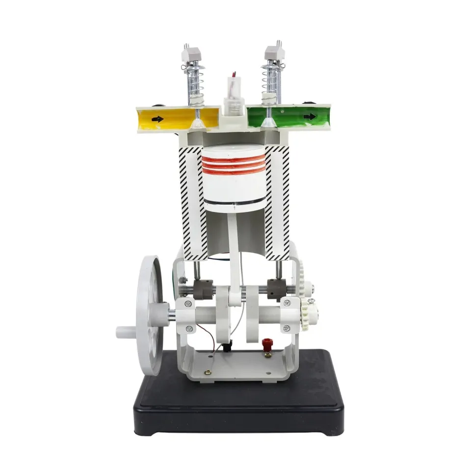 İçten Yanmalı Motor Modeli
