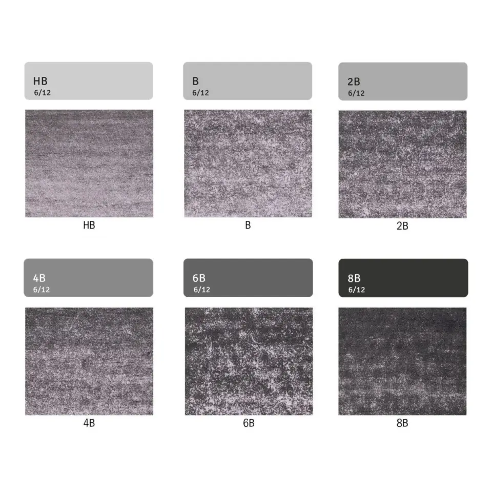 Talens Art Creation Graphite Dereceli Kara Kalem Seti 6lı