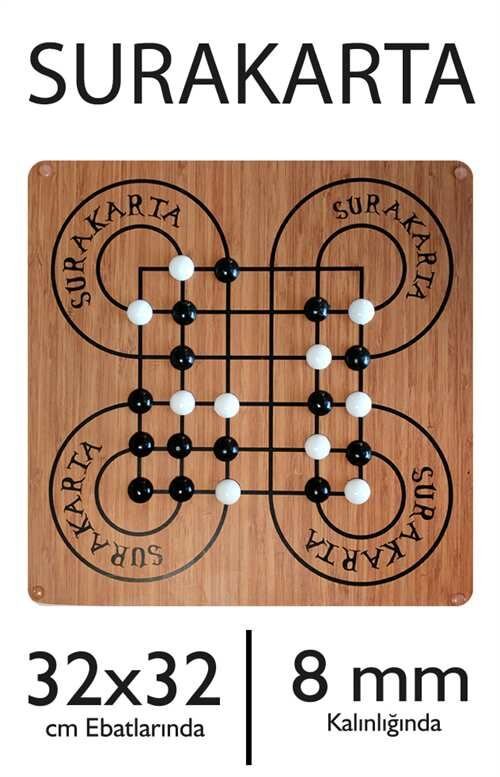 Redka Surakarta Bihar