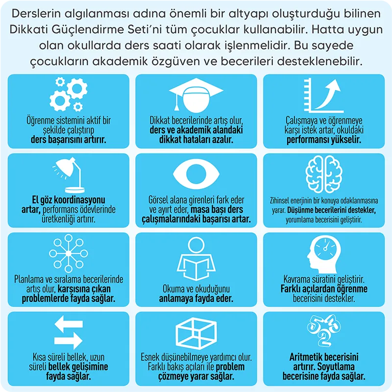 Dikkati Güçlendirme Seti 2 Yaş