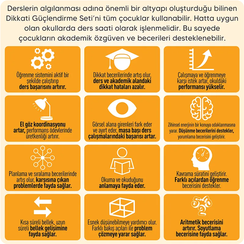 Dikkati Güçlendirme Seti 3 Yaş