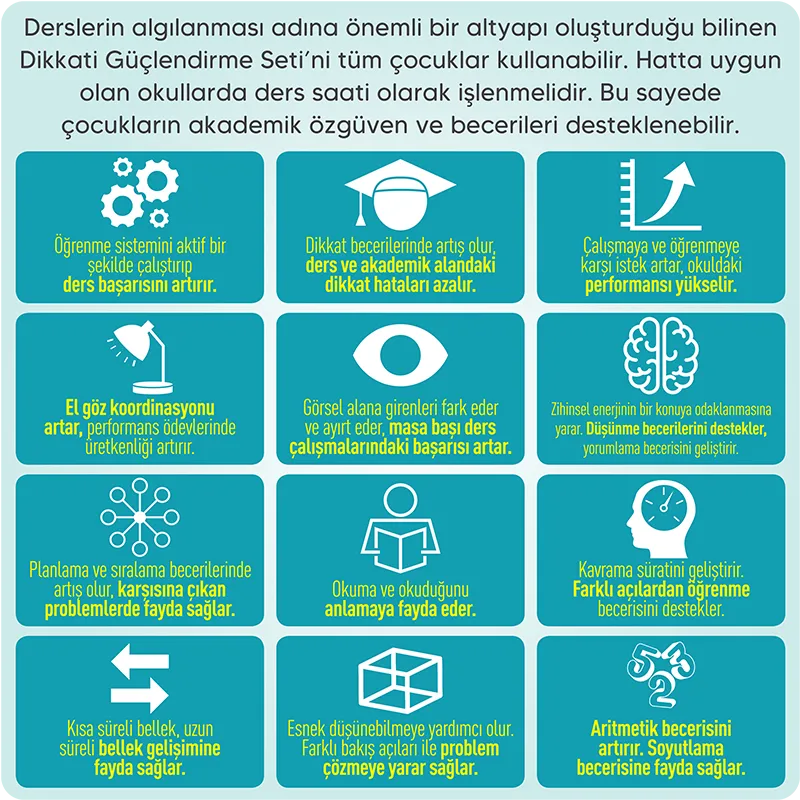 Dikkati Güçlendirme Seti 4 Yaş