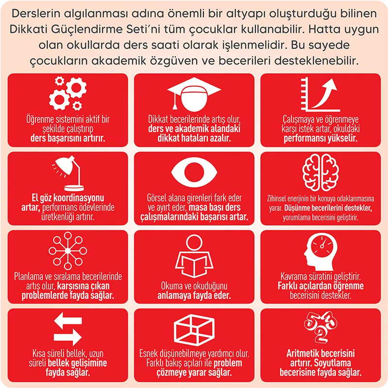 Dikkati Güçlendirme Seti 5 Yaş