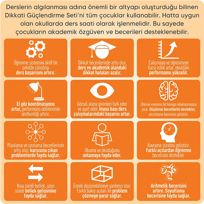 Dikkati Güçlendirme Seti 6 Yaş