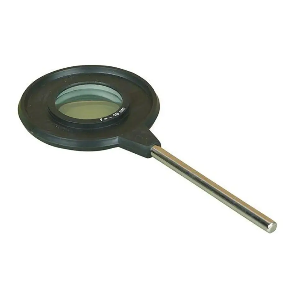 Çukur Ayna (F=+10 cm. Çerçeveli)