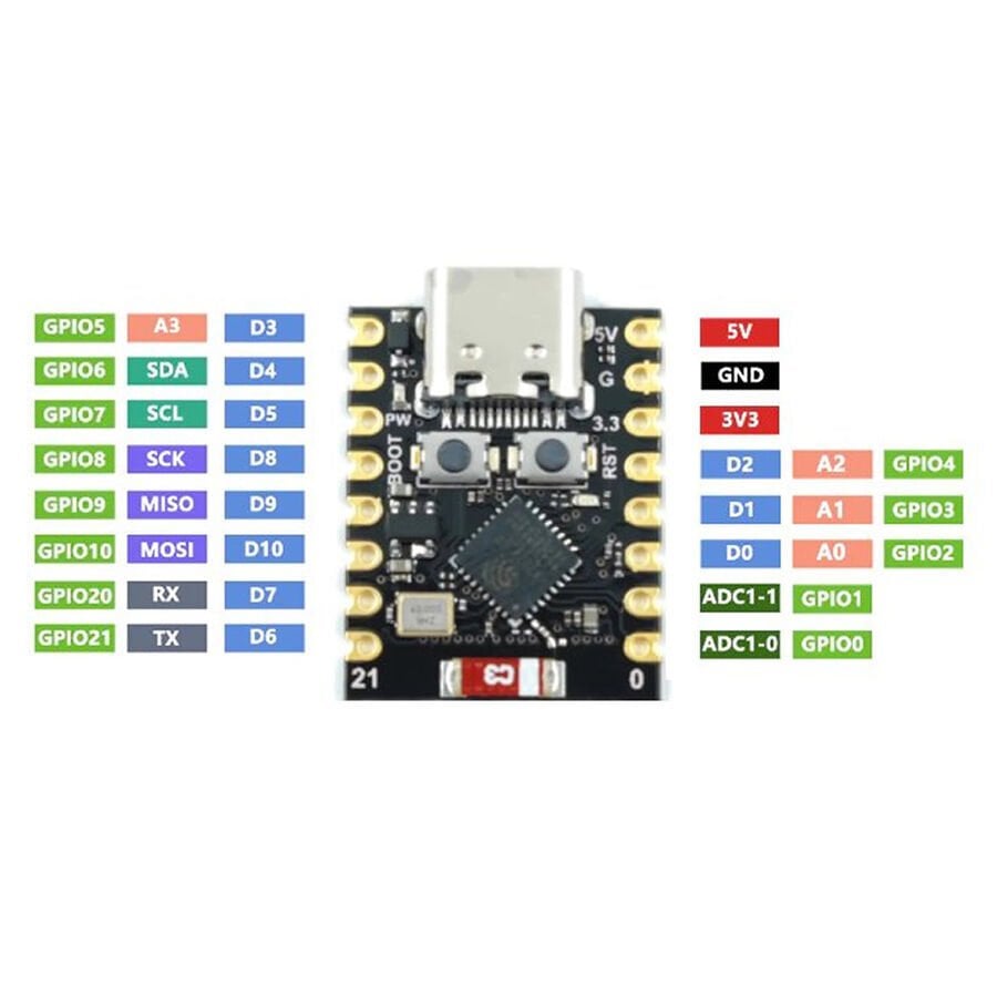 ESP32-C3 Mini WiFi Bluetooth Modülü