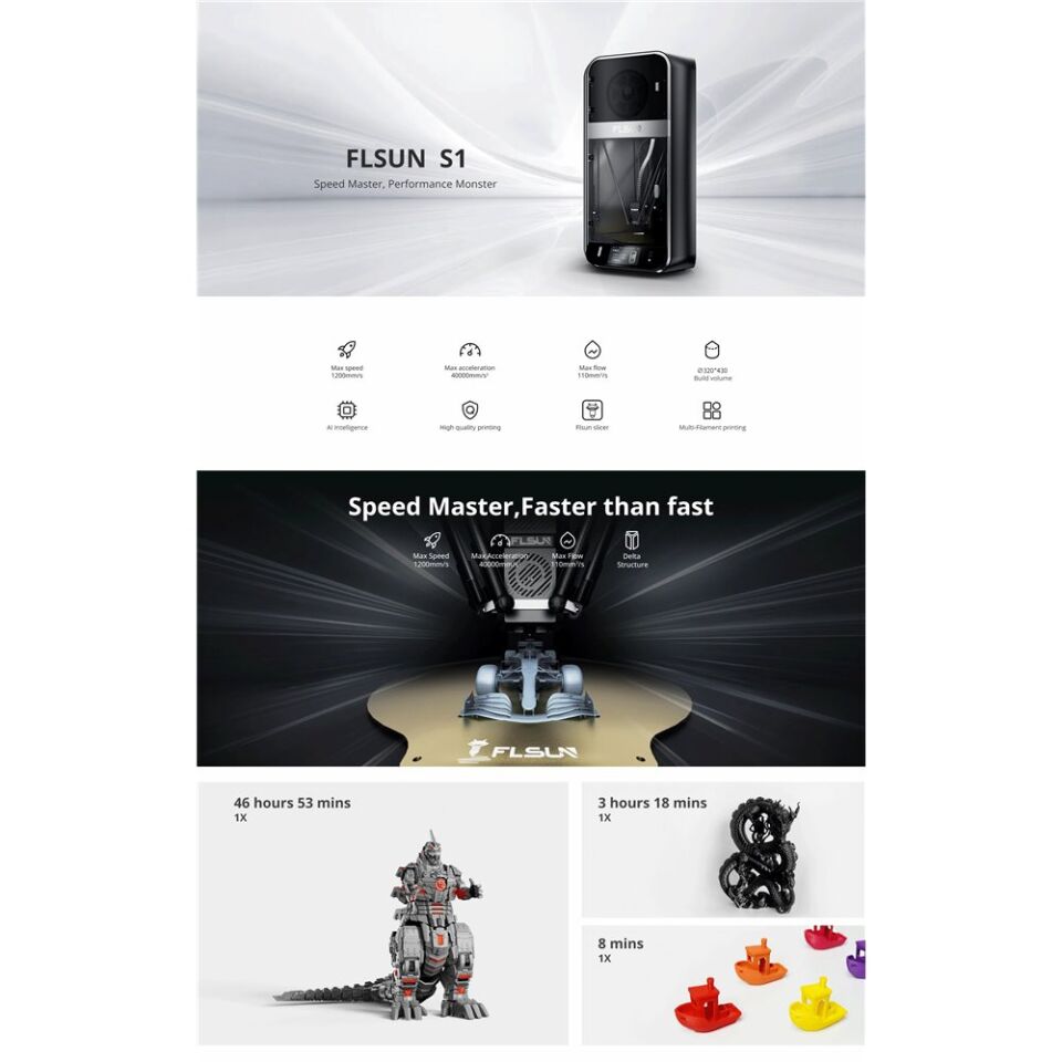 FLSUN S1 Pro Ultra High Speed 3D Yazıcı